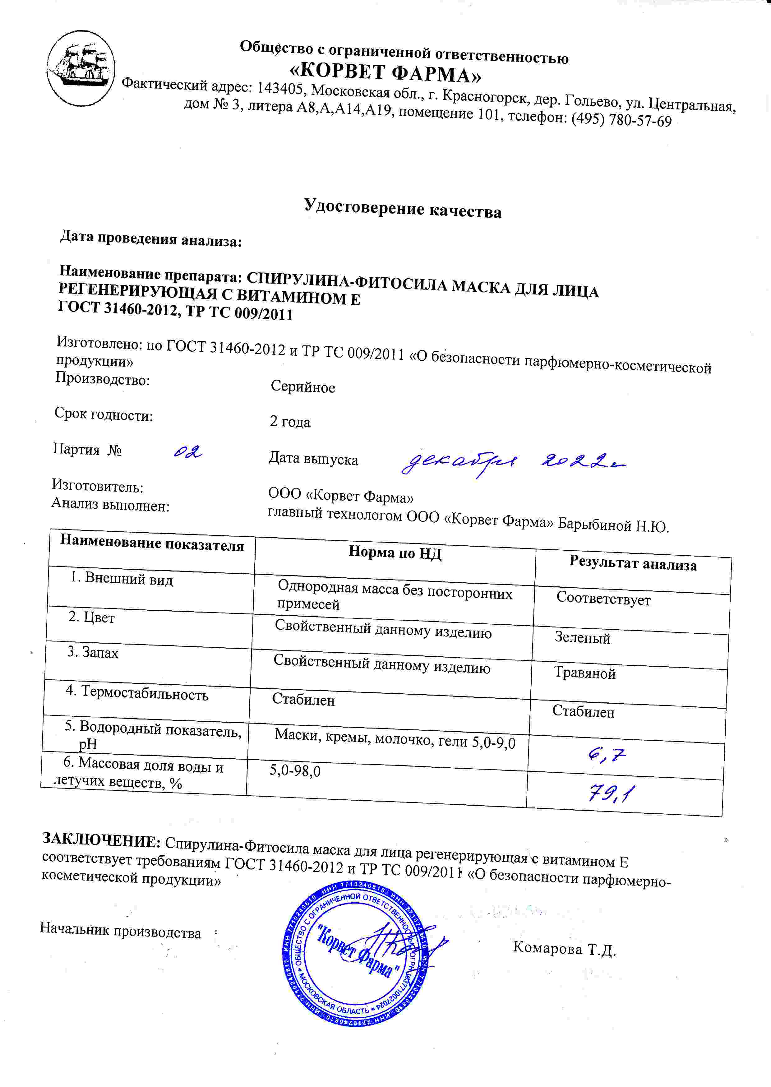 Паспорт №12202202